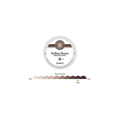 Barista Prima Italian Roast K-Cups on back packaging panel, carton of 24 for easy supply.