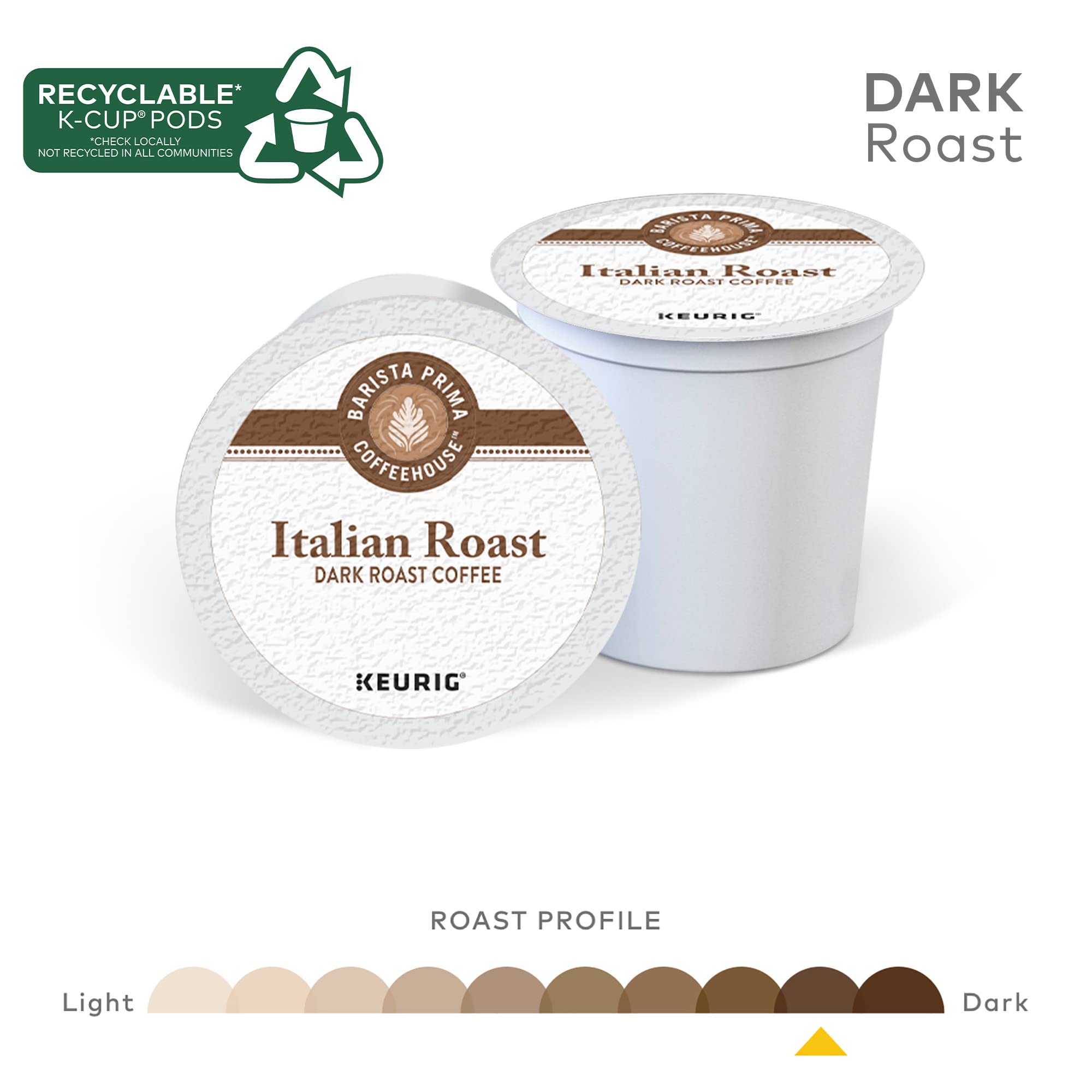 Barista Prima Italian Roast pod closeup highlighting dark roast aroma