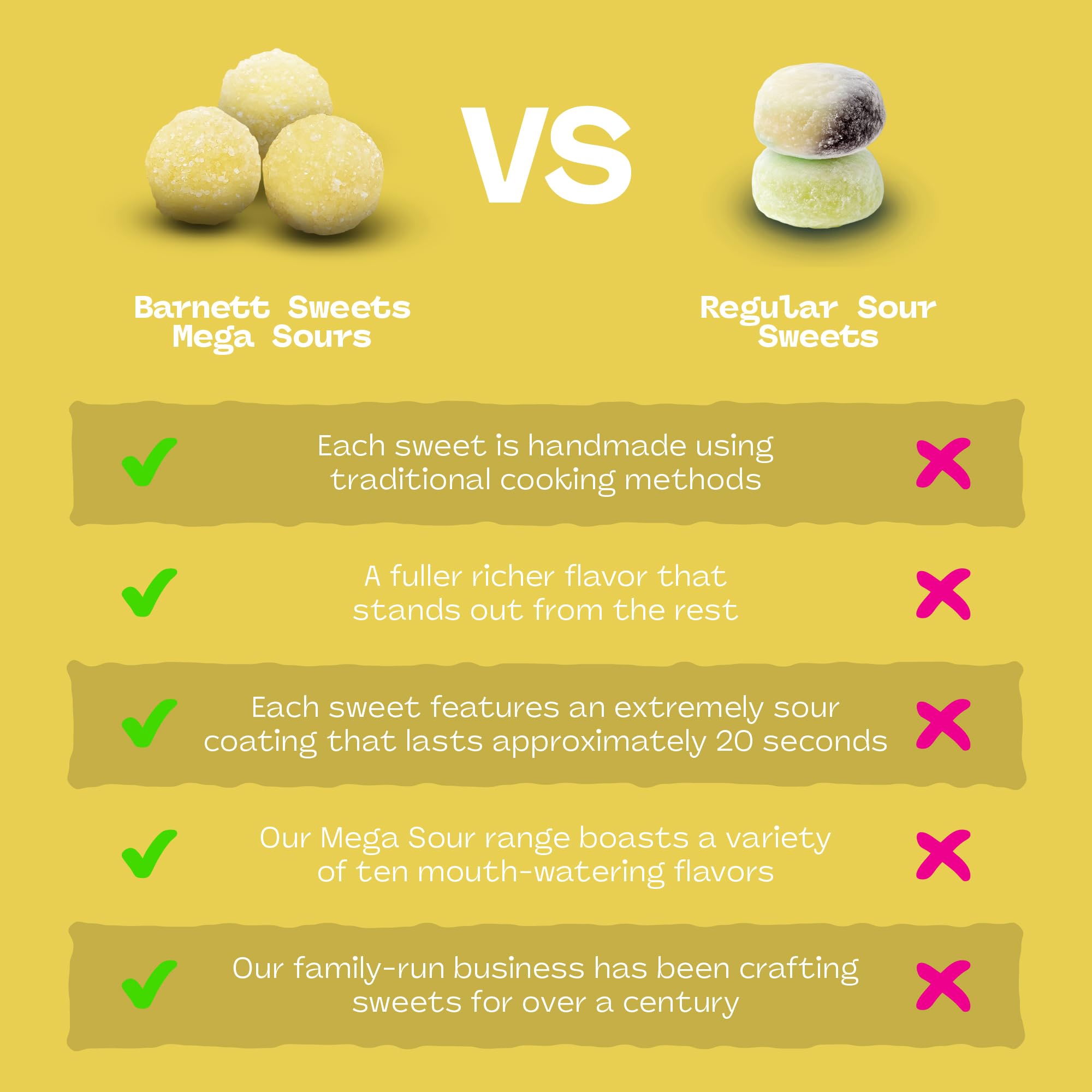 Barnetts Mega Sour Lemon wrapped candies present a premium gift option