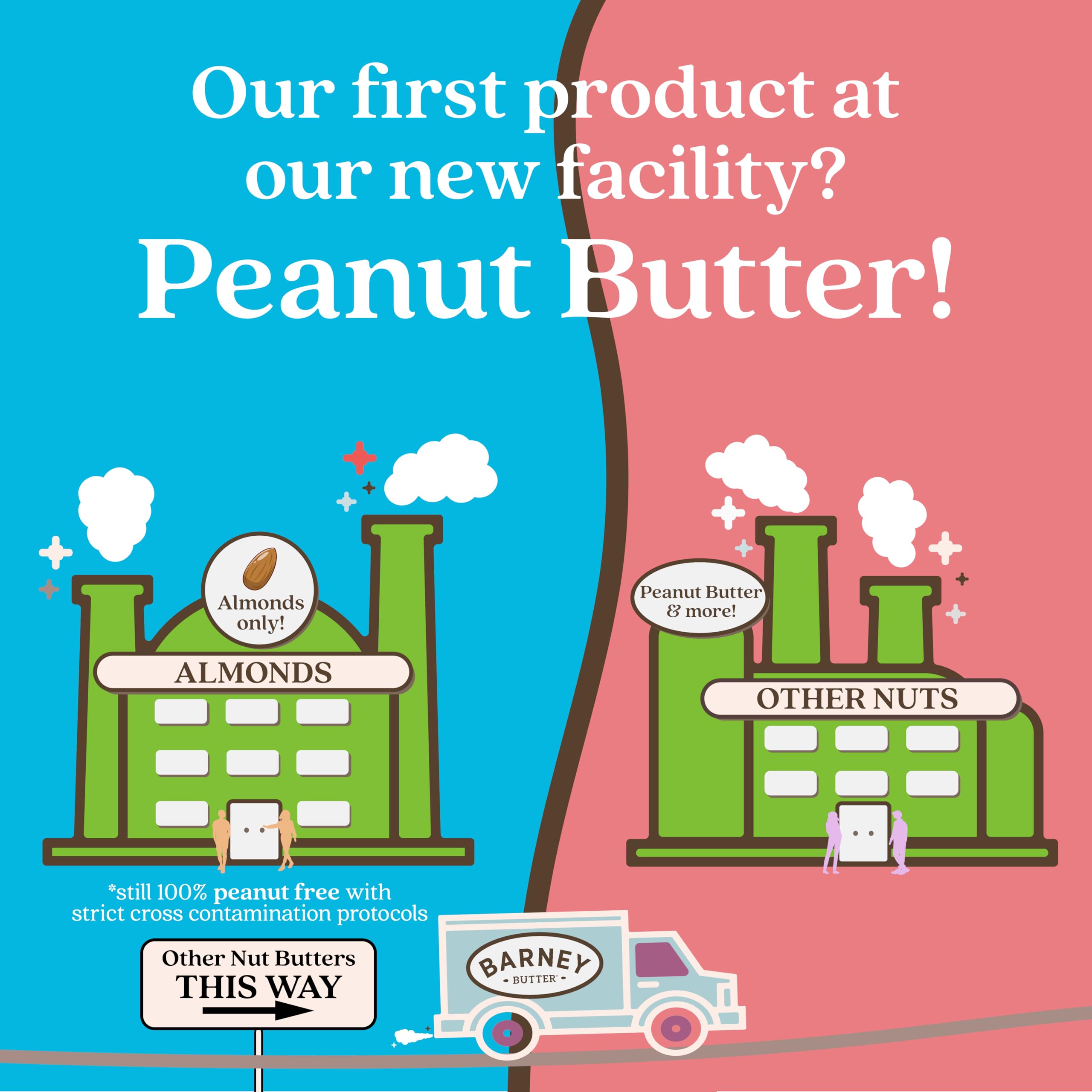 Barney Butter ingredients view shows peanuts and allergy-friendly profile.