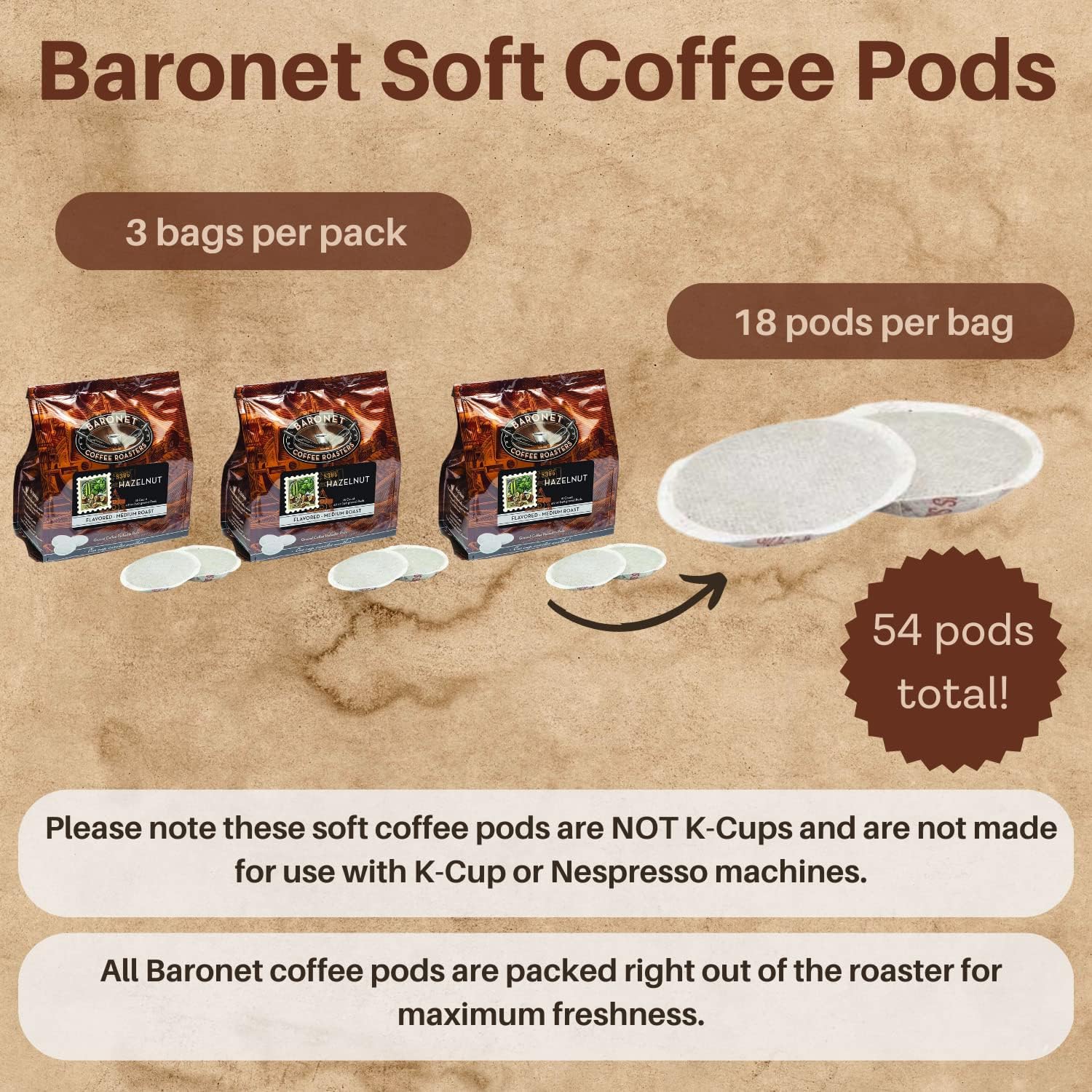 8 gram pods designed for consistent strength in every cup