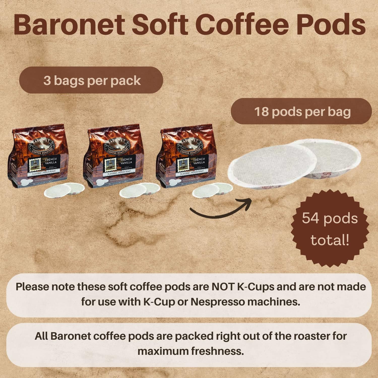 Baronet three bags of pods, 54 servings, convenient for batch use.