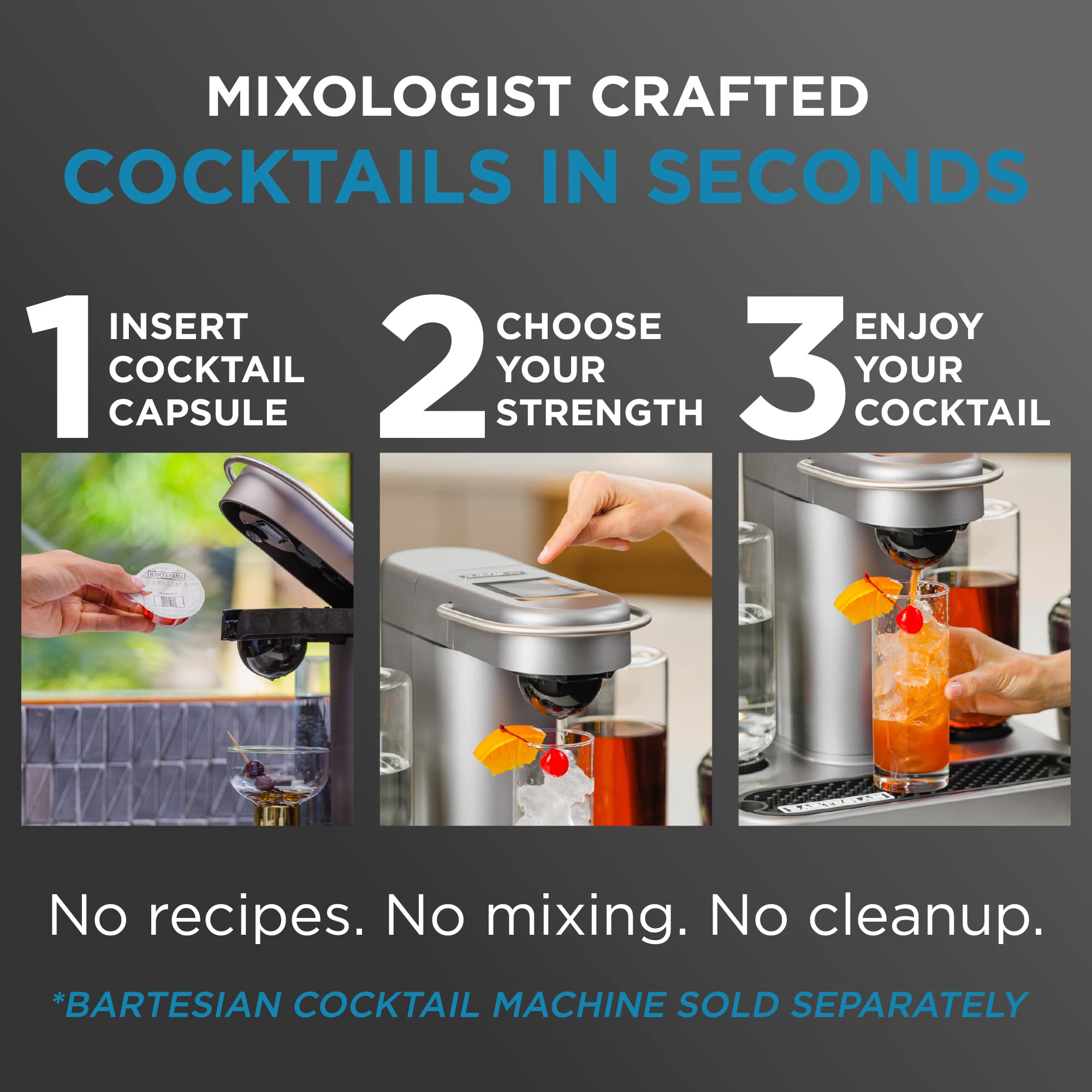Bartesian Rum Breeze capsule recyclable packaging supporting eco-friendly home bartending.