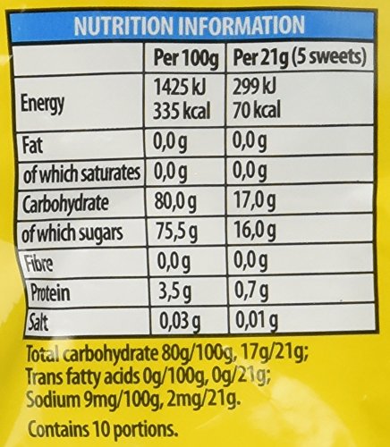 Bassett's Jelly Babies English-candy image presents a classic family snack option.