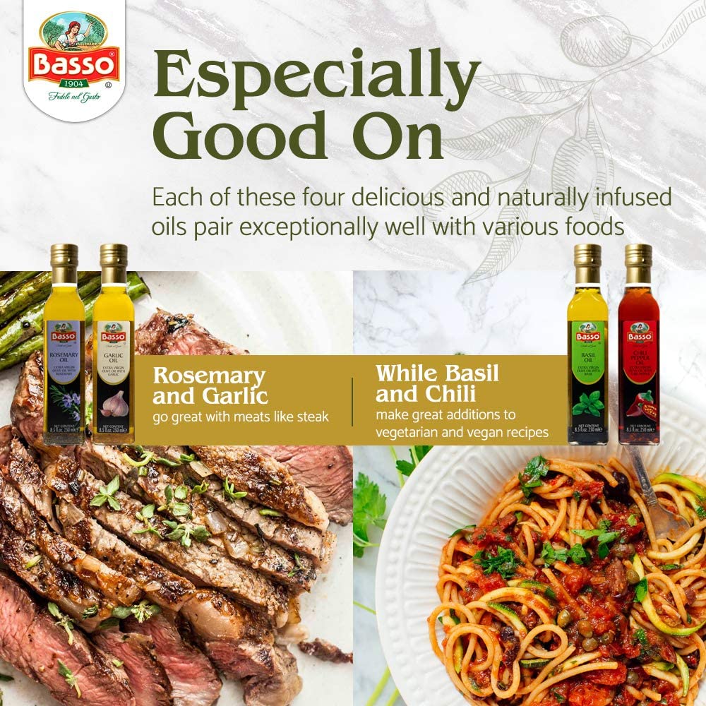 Basso 1904 gift box front view highlights premium packaging and variety.