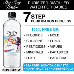 Bay Bay Water BPA-free bottle designed for travel