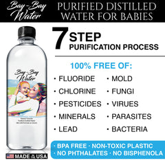 Bay-Bay Water distilled water used for infant formula preparation and feeding.