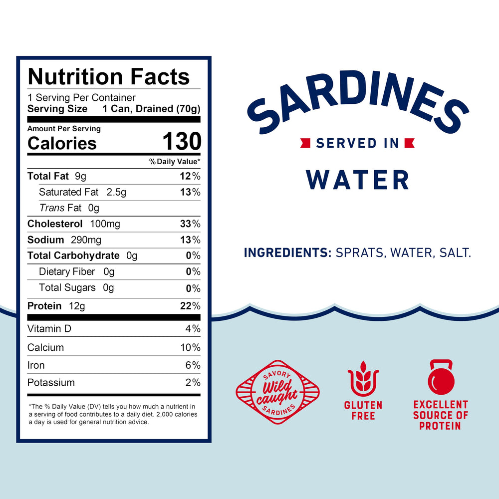 Beach Cliff sardines with 12g protein per can for a quick protein boost.