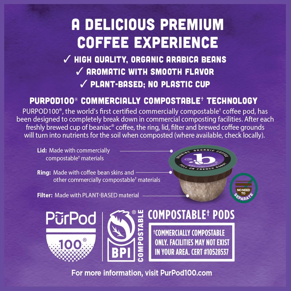 Beaniac compostable K-Cup pod supports eco-friendly single-serve mornings.