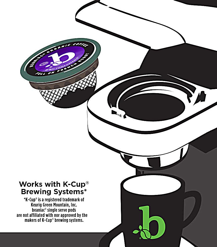Beaniac Keurig 2.0 compatible pod for easy, quick brewing.