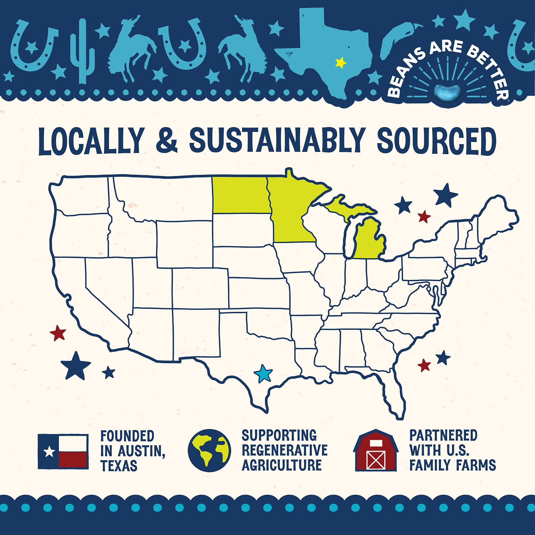 Beanitos chips sourced from USA family farms, supporting local agriculture