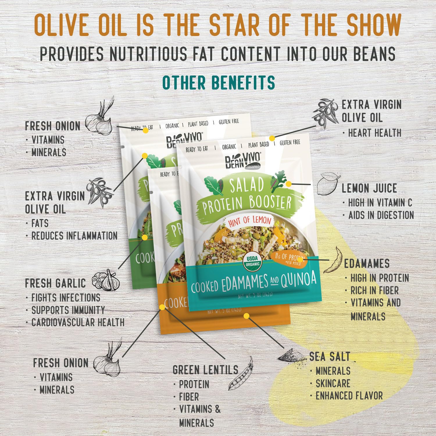 BeanVIVO Edamame pouch delivers plant-based protein with lemony brightness.