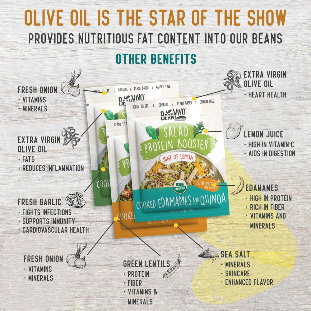 BeanVIVO Variety 6 Edamame pouch with lemon hints for salads.