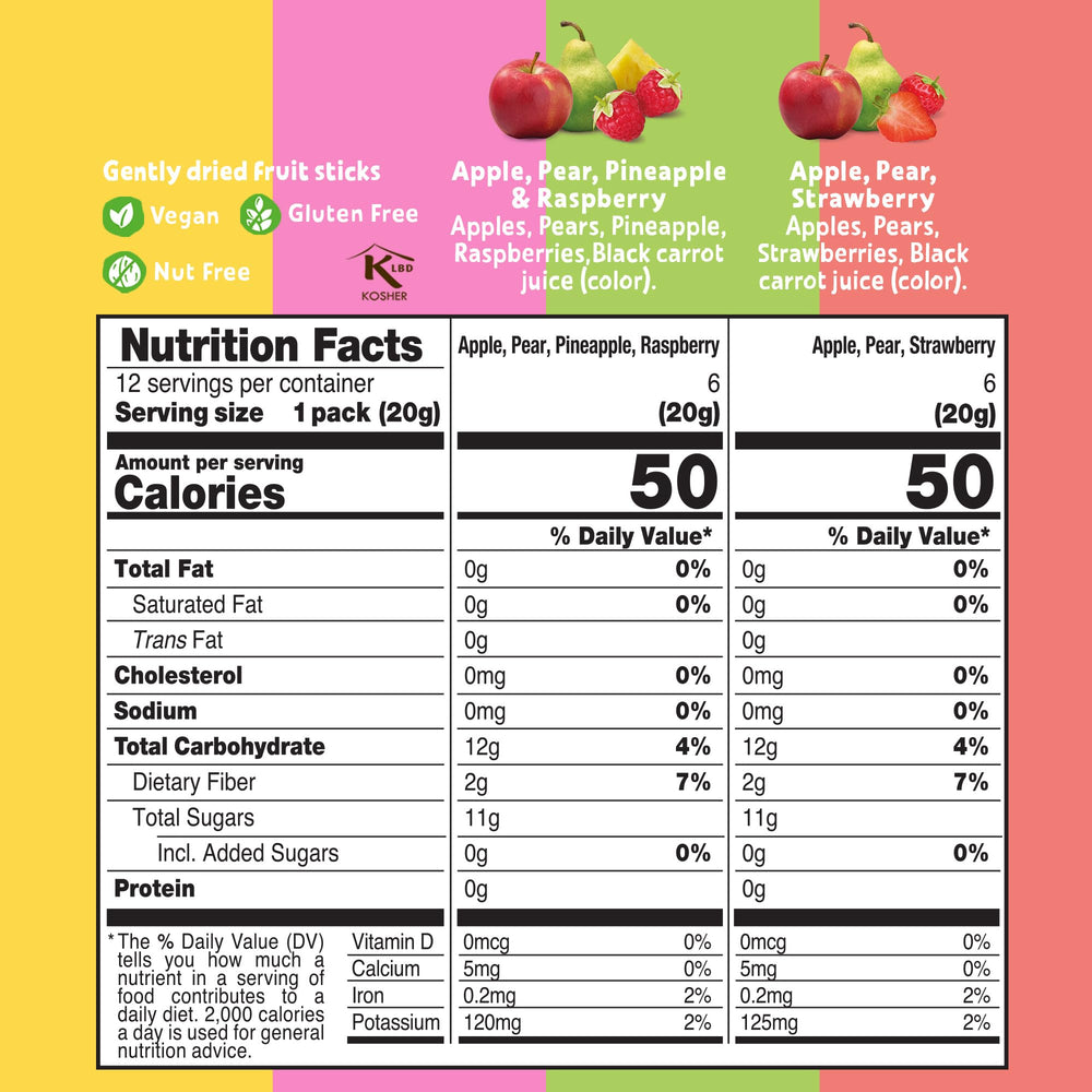 BEAR Real Fruit Snack Splits raspberry-pineapple variety, on-the-go energy.