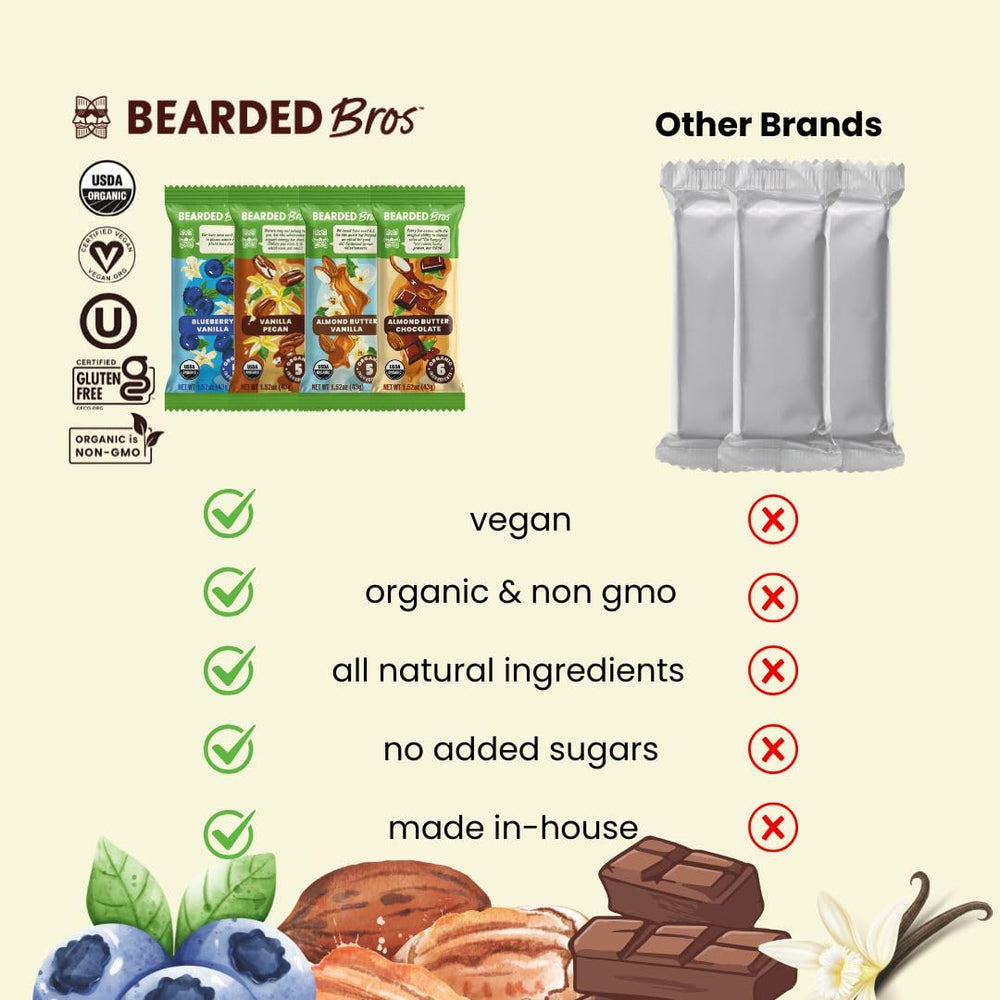Bearded Brothers bar in lunchbox, kid-friendly paleo snack option.