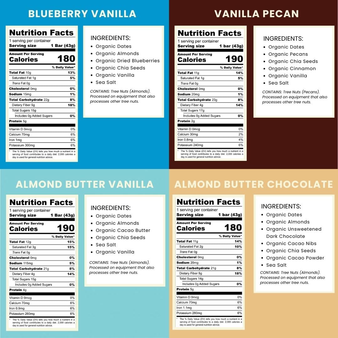 Bearded Brothers vegan energy bars ingredients close-up featuring organic nuts and seeds for protein.