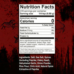 Bearded Butcher Bold Blend on steak, delivering a rich primal flavor.