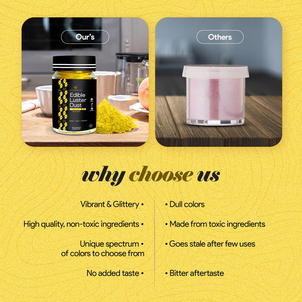 BeePoint Gold edible luster dust on cake decorating shows vibrant color for celebrations