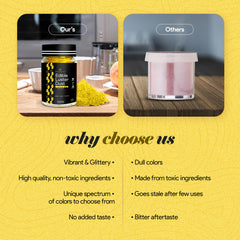 BeePoint Gold edible luster dust on cake decorating shows vibrant color for celebrations