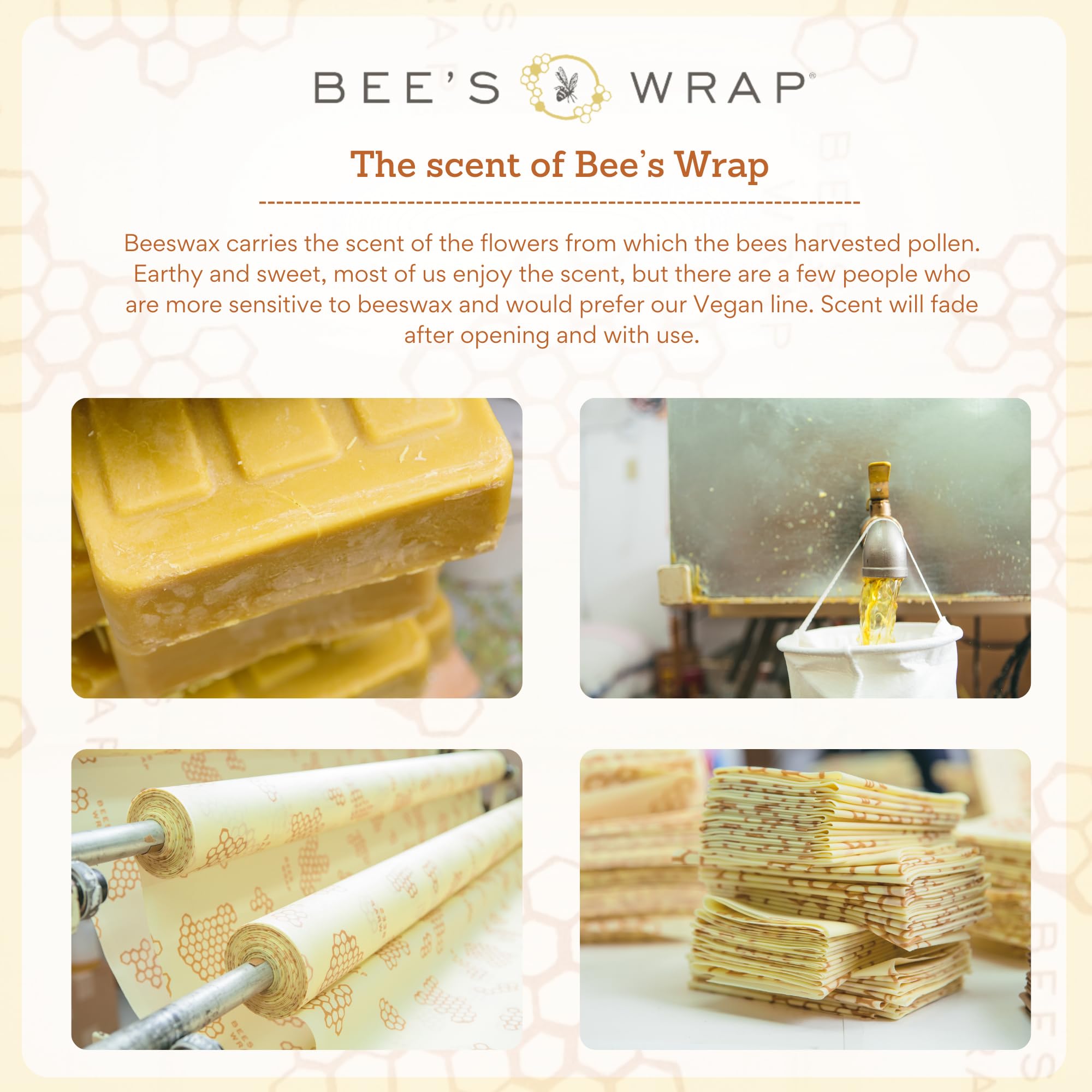 Bee's Wrap kitchen gift wrap ideal for housewarming and sustainable gifts.