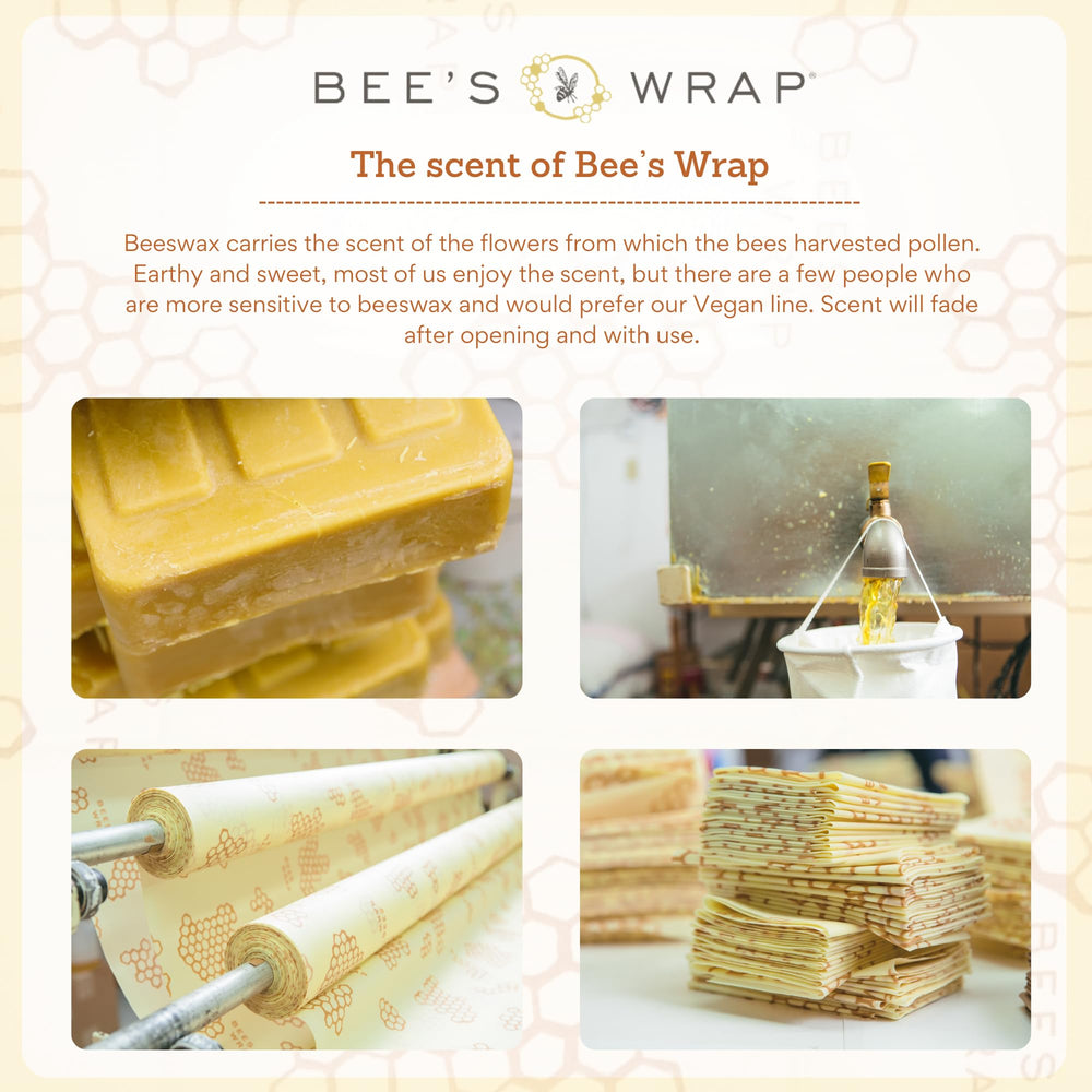 Bee's Wrap kitchen gift wrap ideal for housewarming and sustainable gifts.