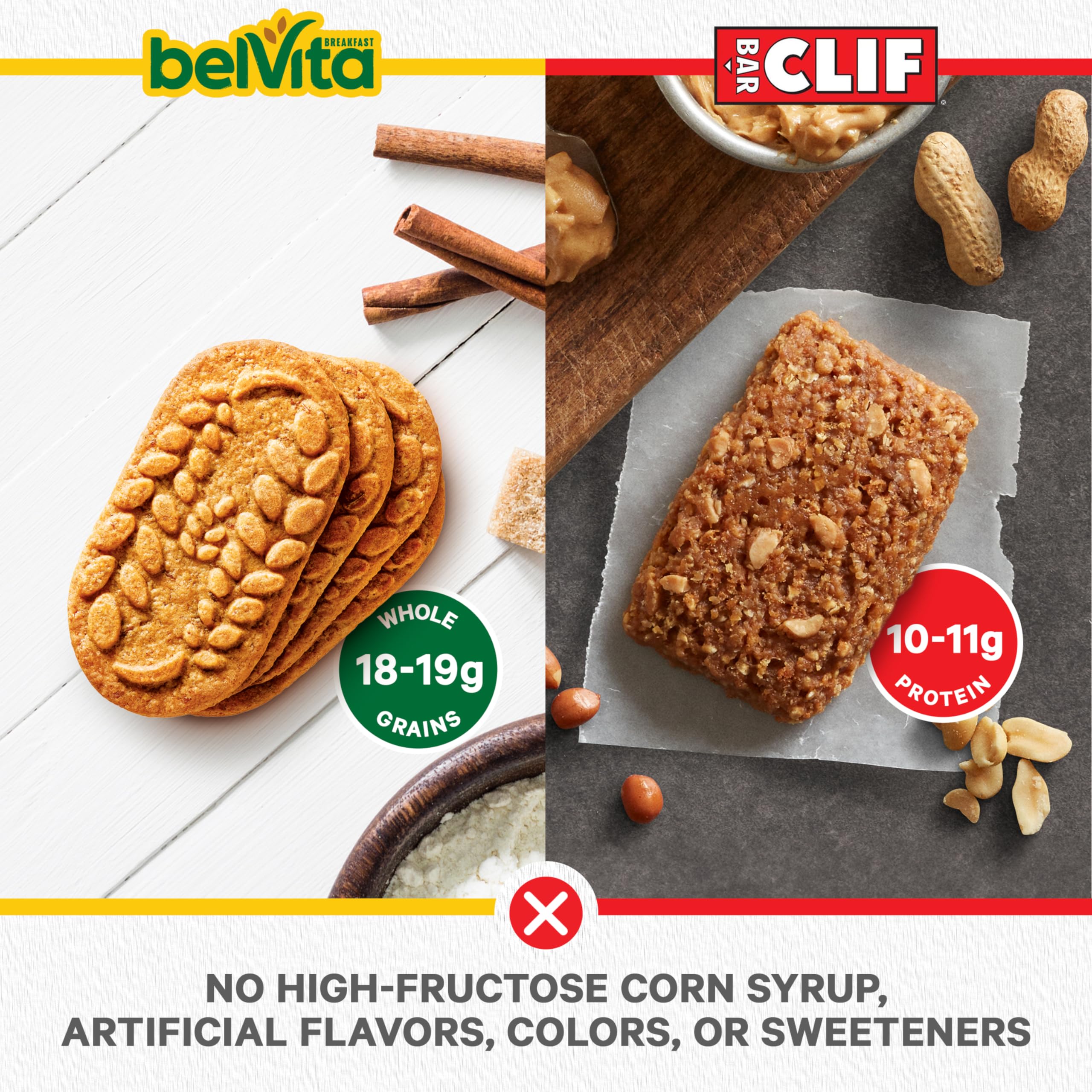 Belvita Cinnamon Brown Sugar Biscuits deliver steady morning energy
