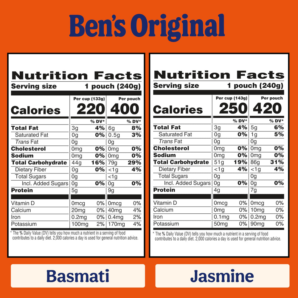 BEN'S ORIGINAL Ready Rice basmati pouch close up highlighting nutty flavor.