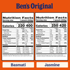BEN'S ORIGINAL Ready Rice basmati pouch close up highlighting nutty flavor.
