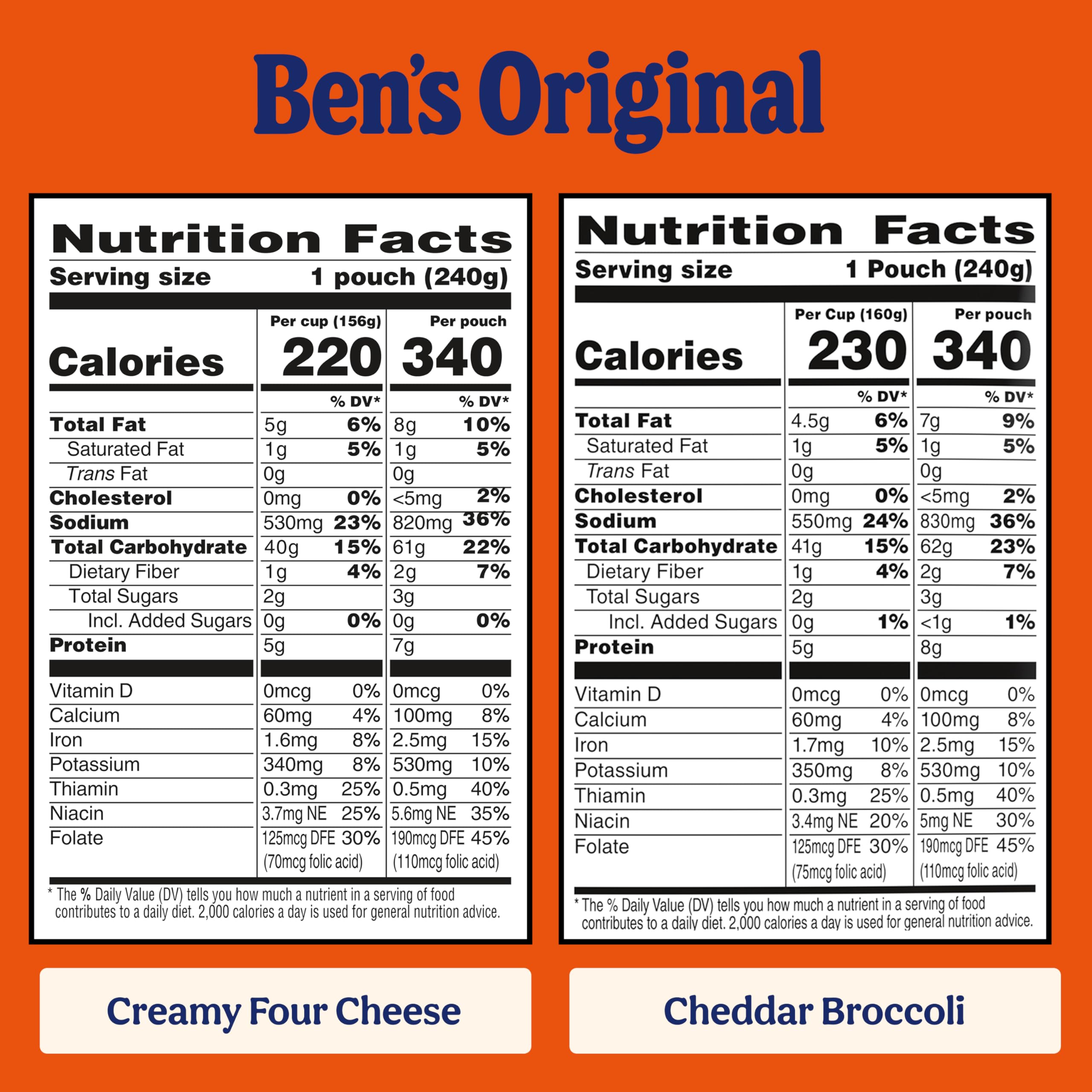BEN'S ORIGINAL Ready Rice Cheddar Broccoli pouch – wholesome broccoli and cheddar in minutes