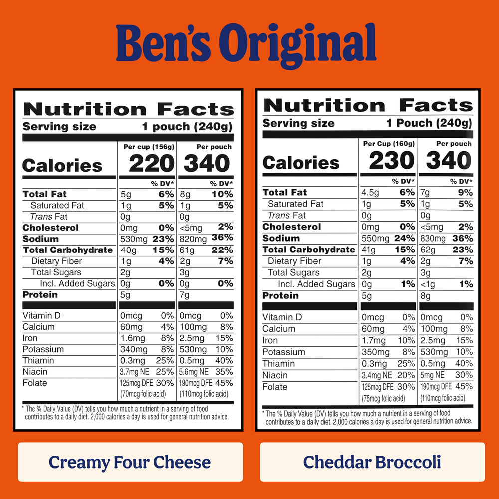 BEN'S ORIGINAL Ready Rice Cheddar Broccoli pouch – wholesome broccoli and cheddar in minutes
