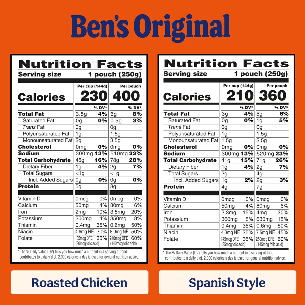 Closeup of BEN'S ORIGINAL Ready Rice roasted chicken pouch showing carrots and herbs