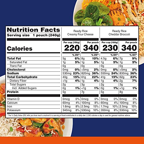 BEN'S ORIGINAL Ready Rice two-flavors collection – convenient variety for meals