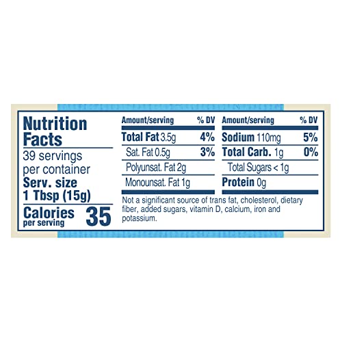 Best Foods Light Mayonnaise squeeze-bottle-cap showing precise topping for burgers.