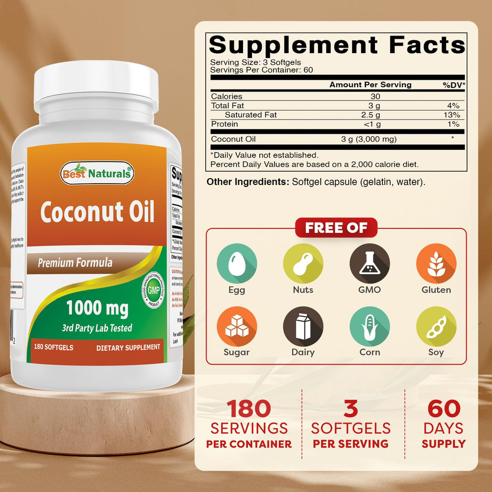 Close-up of Best Naturals softgel capsules highlighting easy swallowing