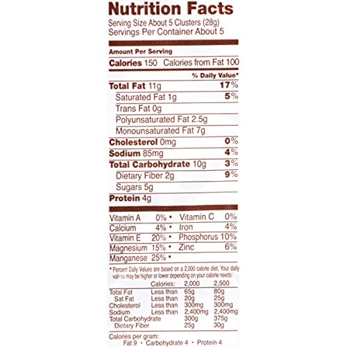 Serving in a bowl shows shareable nut clusters for gatherings.
