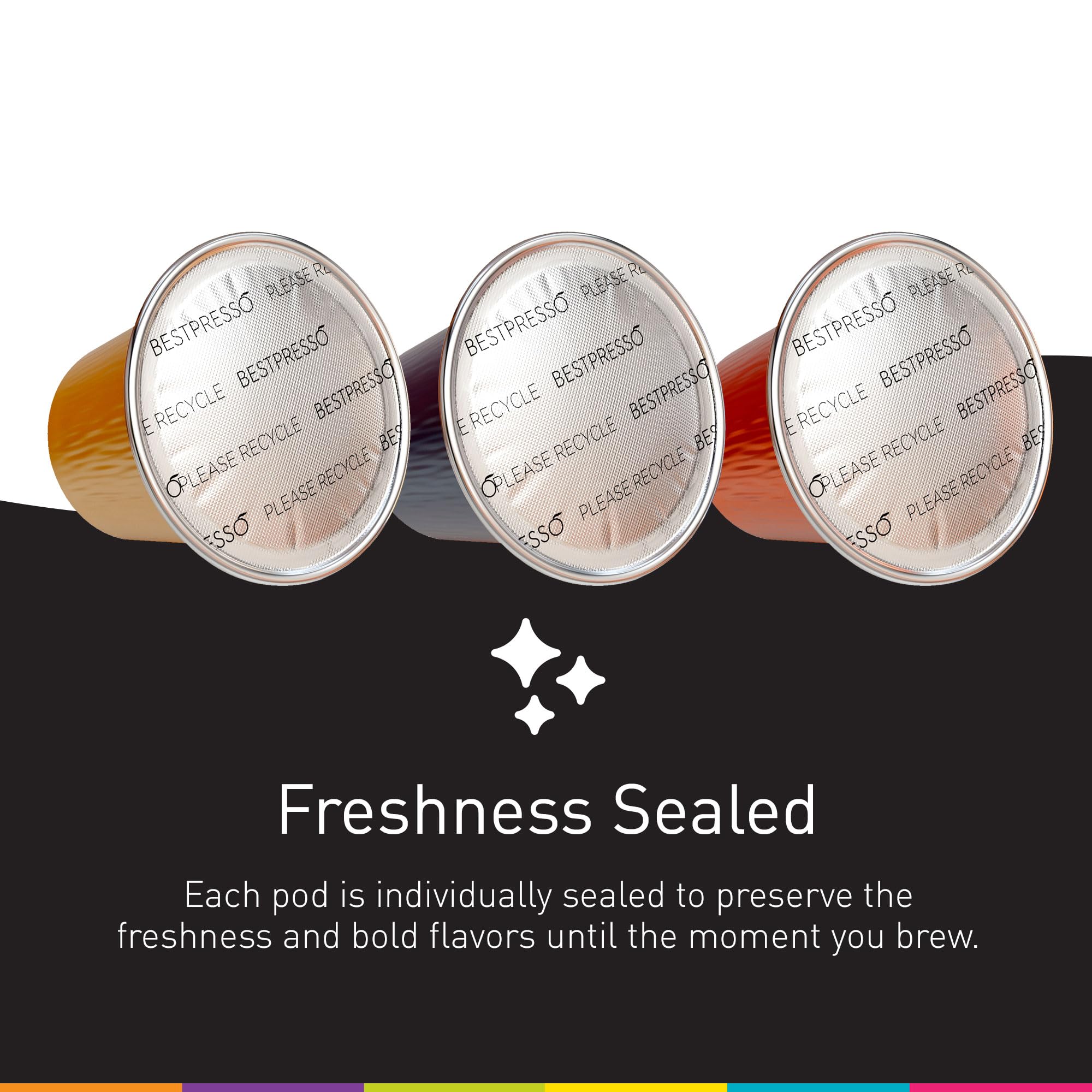 Bestpresso aluminum capsules for quick, mess-free brewing with Nespresso Original