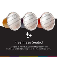 Bestpresso aluminum capsules for quick, mess-free brewing with Nespresso Original