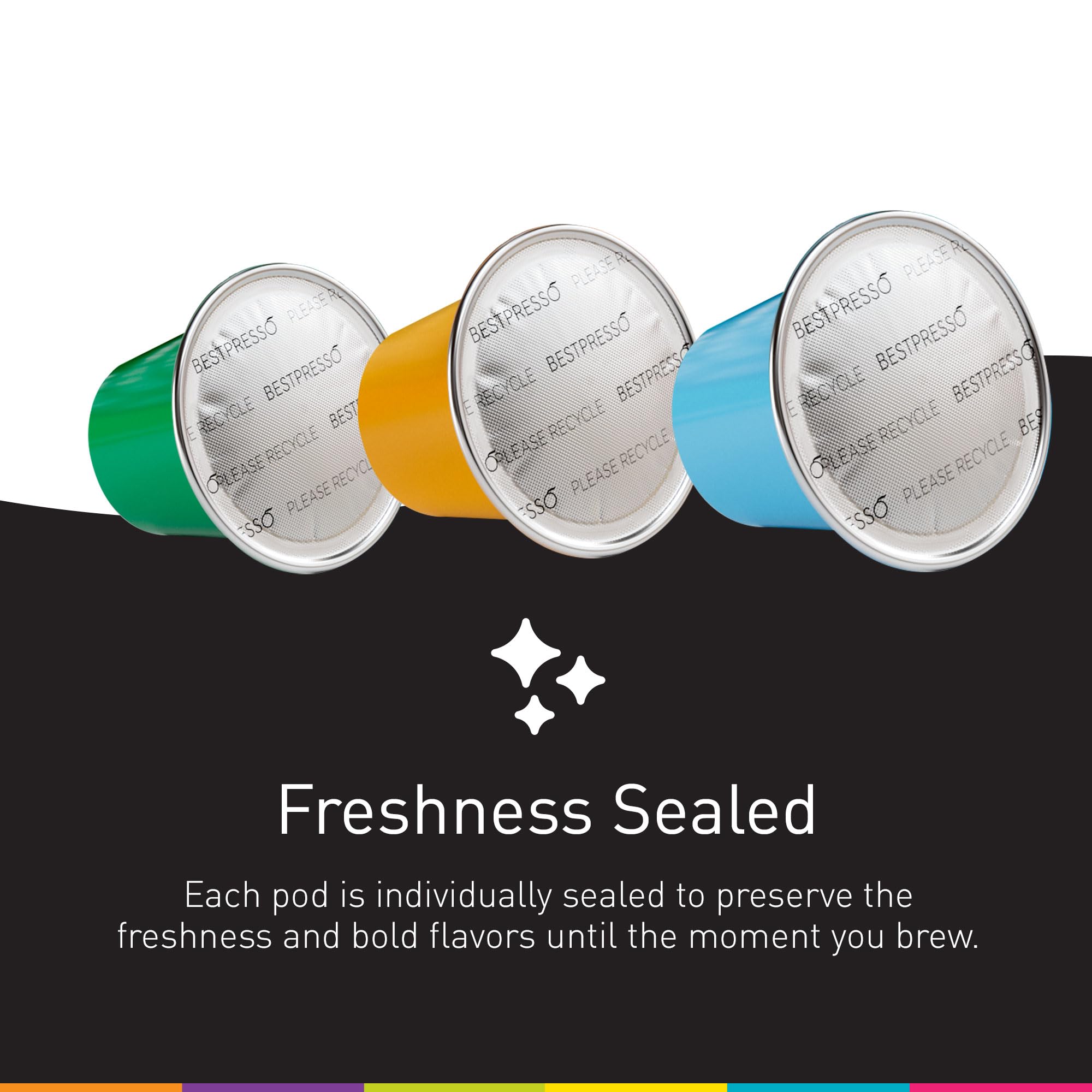Bestpresso Original-compatible pods suitable for Nespresso Original machines