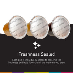 Bestpresso Nespresso Original compatibility indicates easy upgrade for compatible machines