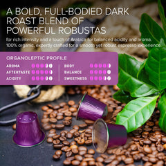 Bestpresso Nespresso Original compatibility: consistent extraction and crema.