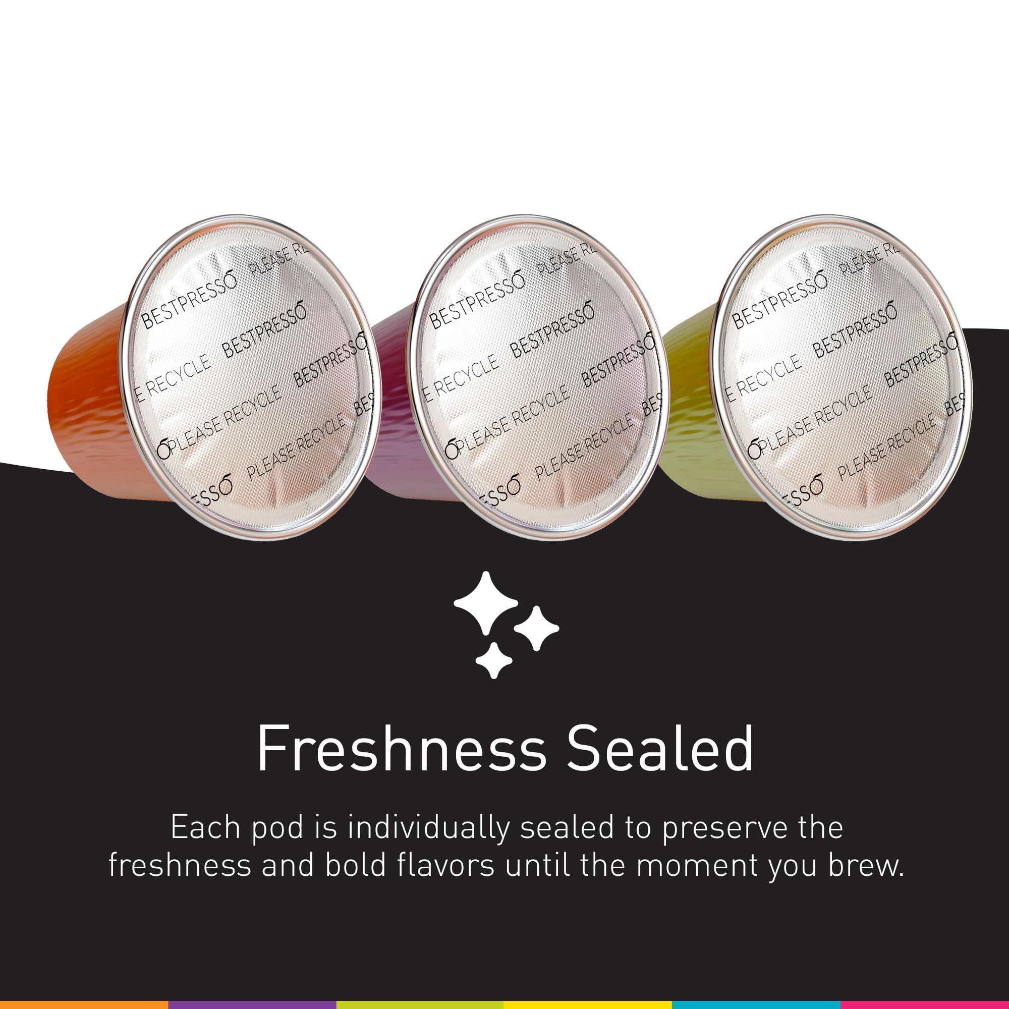 Bestpresso pods compatible with Nespresso Original machines in kitchen setup.