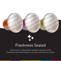 Bestpresso pods compatible with Nespresso Original machines in kitchen setup.