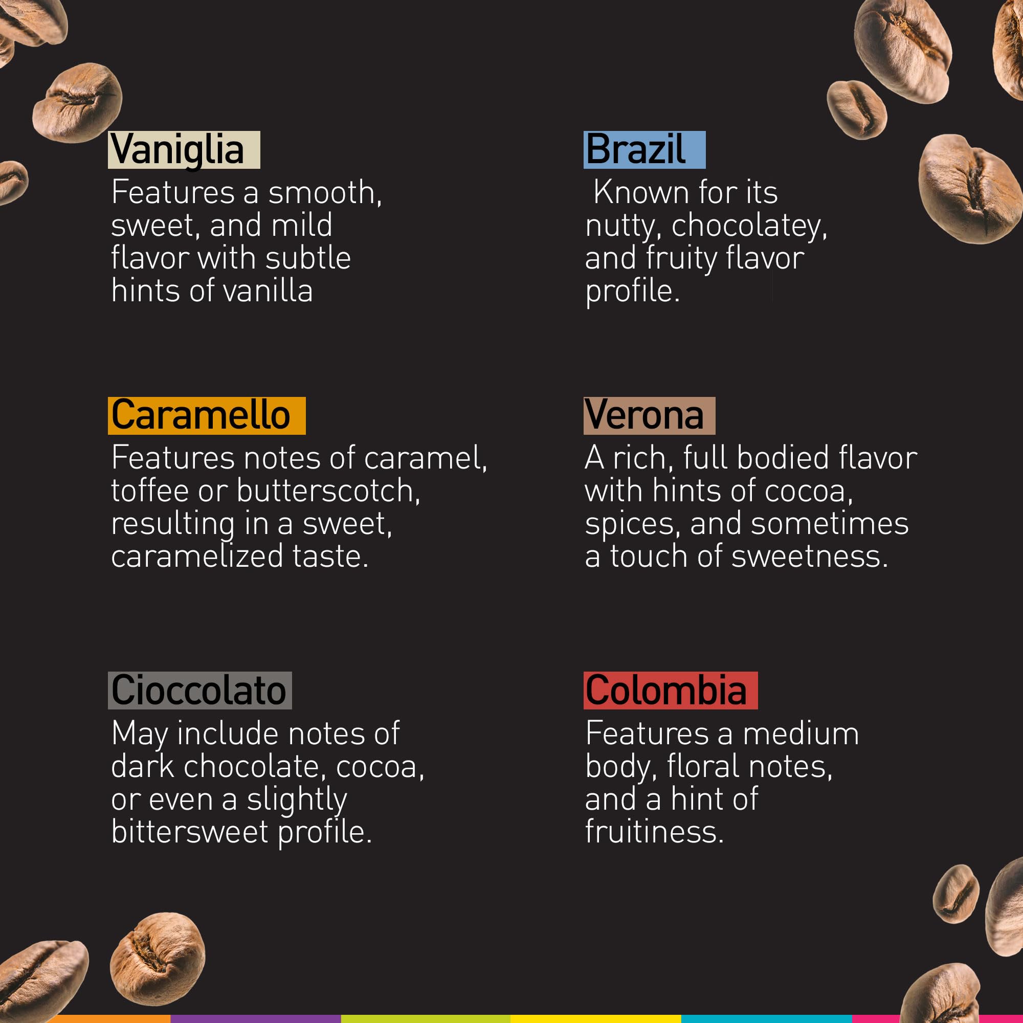 Bestpresso Spain-origin coffee in a premium pod format