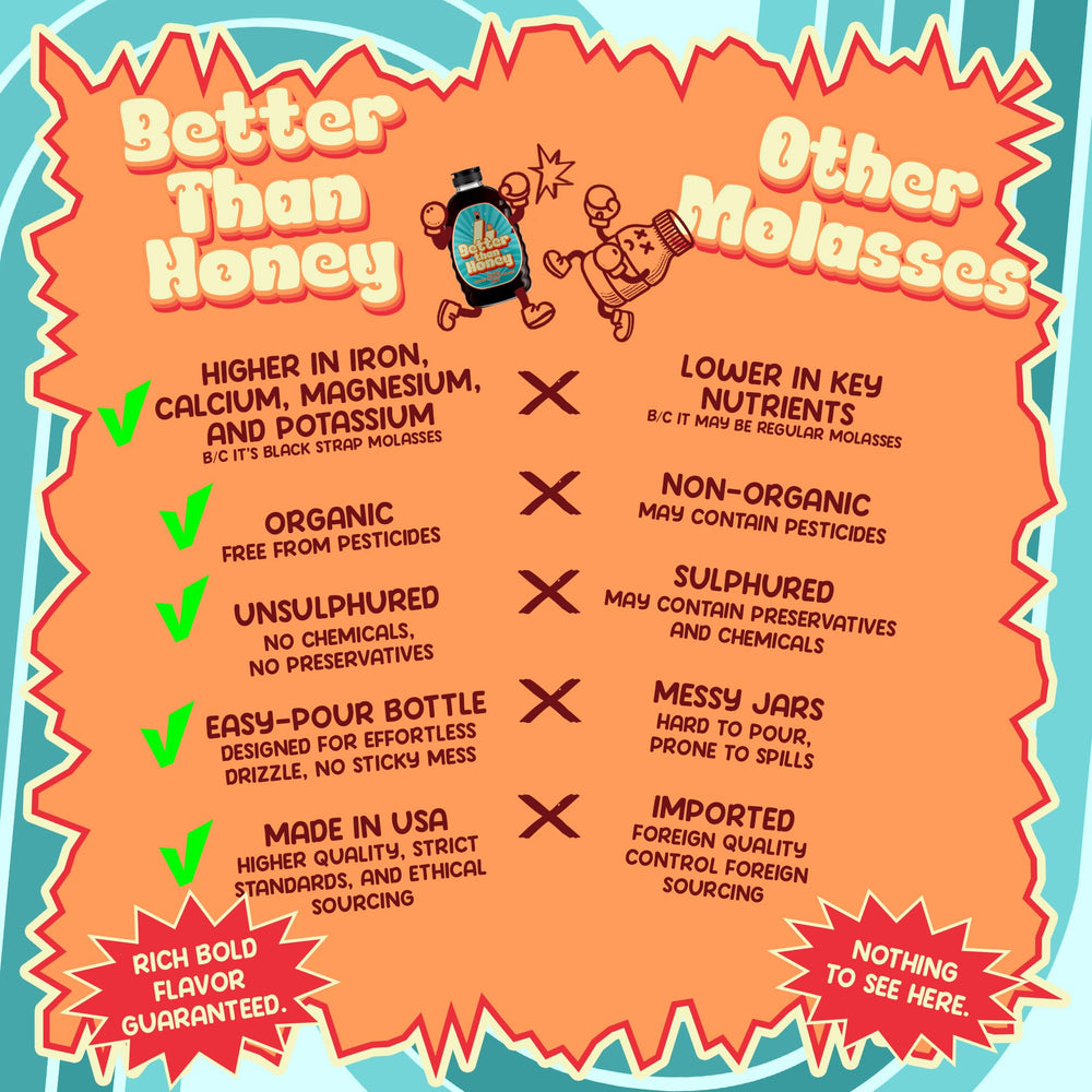 Better Than Honey blackstrap molasses coffee stir enriches drinks with natural sweetness