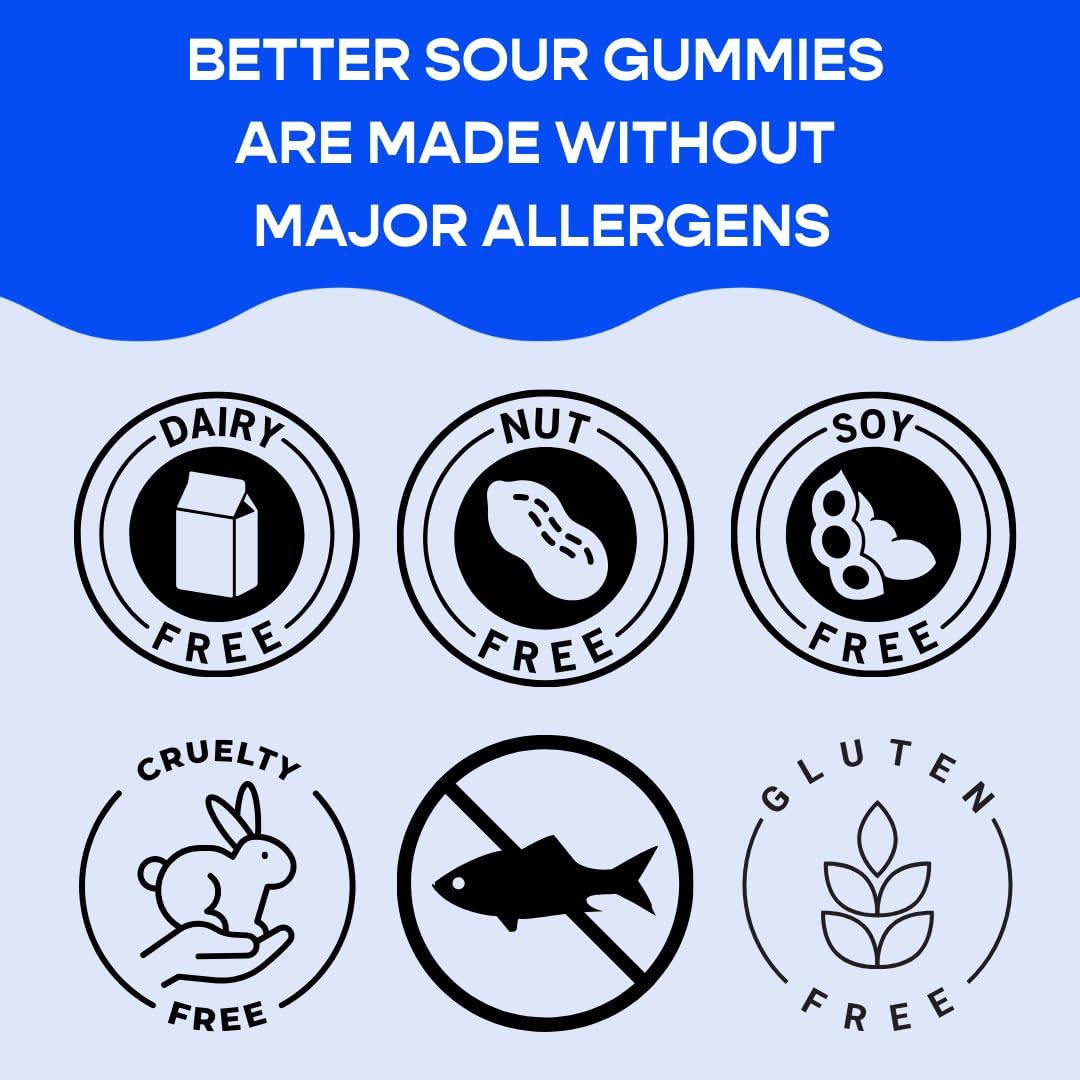 Better Sour fiber-enriched snack adds texture to sour candy moments