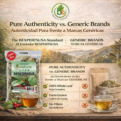 B-Experts Axocopaque packaging with resealable pouch preserves freshness and aroma