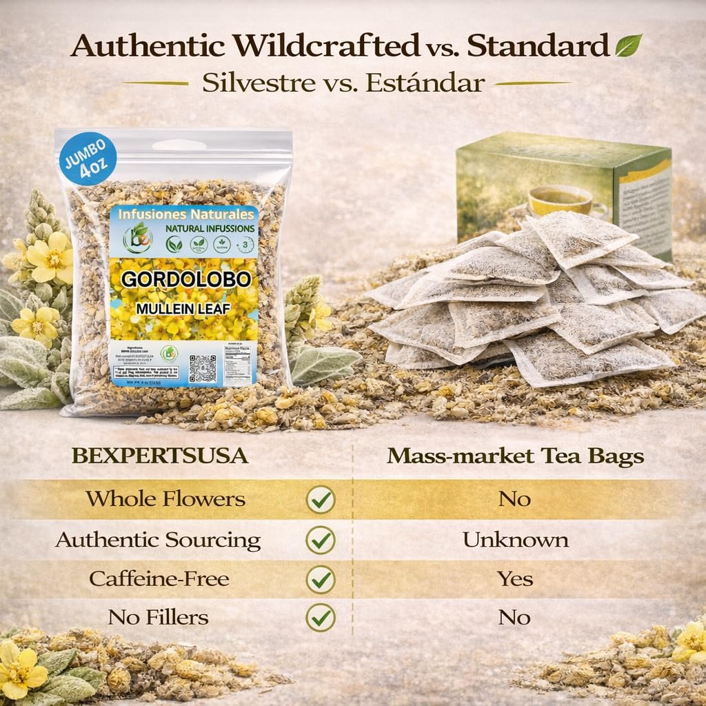 B-Experts Gordolobo tea packaging fresh shows clean-label vegan-friendly tea