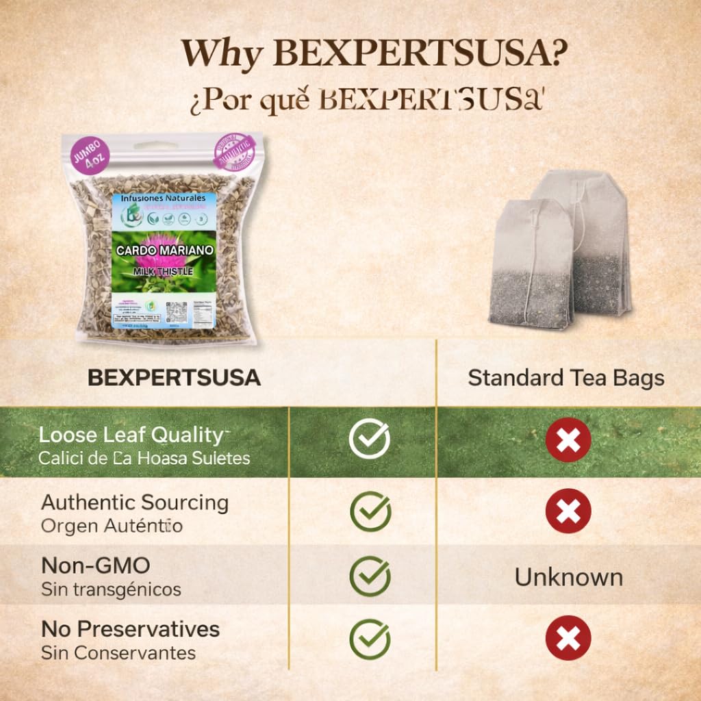 B-Experts Cardo Mariano tea pack front conveys traditional herbal identity