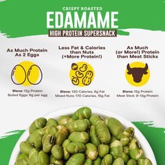 Nutrition label highlights 12g protein per serving.