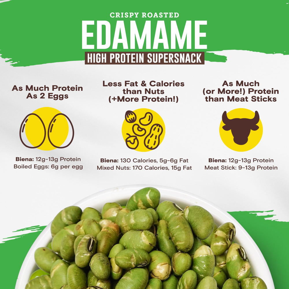 BIENA Edamame protein close-up highlights crispy, satisfying texture.